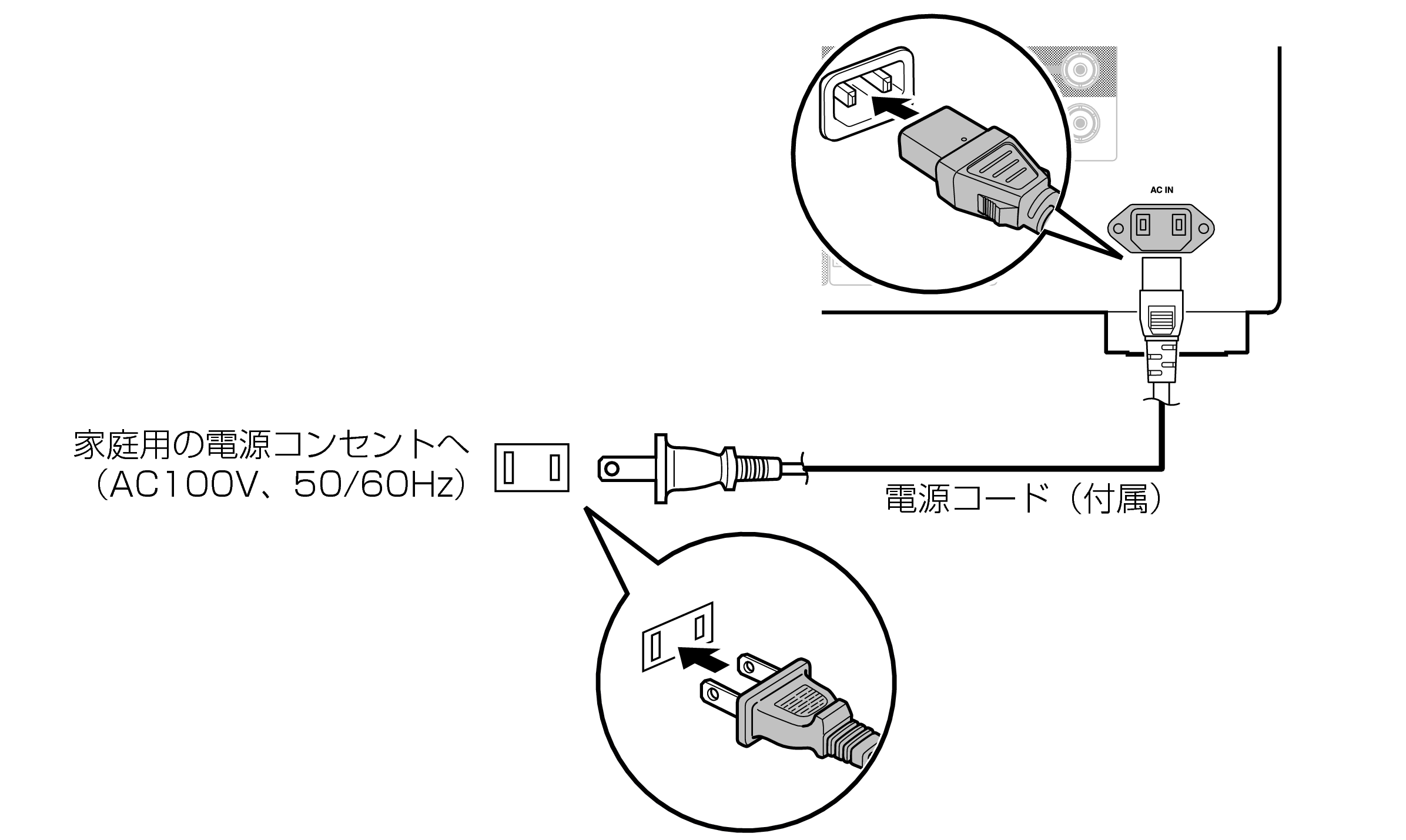 Conne AC PMA3000NEJP